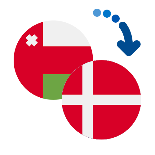 Wie kann man online Geld von Oman nach Dänemark senden?