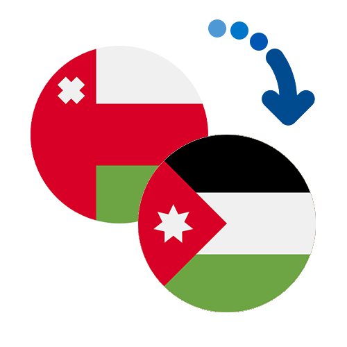 Wie kann man online Geld von Oman nach Jordanien senden?