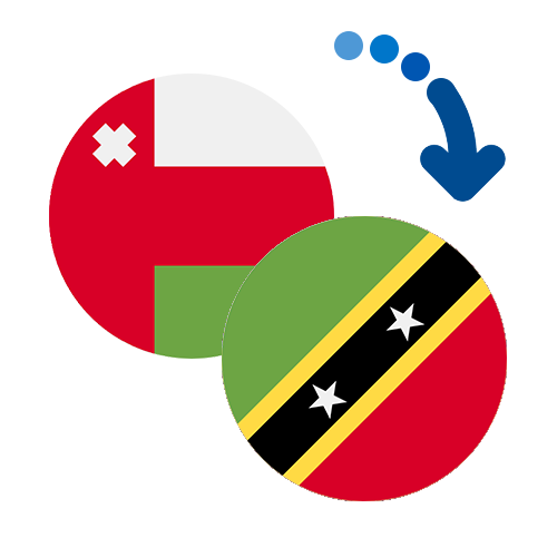 How to send money from Oman to Saint Kitts And Nevis