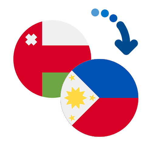 How to send money from Oman to the Philippines