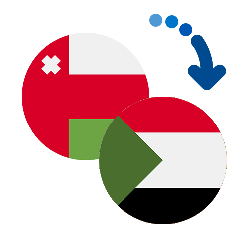 Як переказати гроші з Оману в Судан