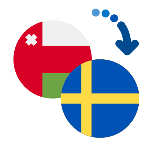 How to send money from Oman to Sweden