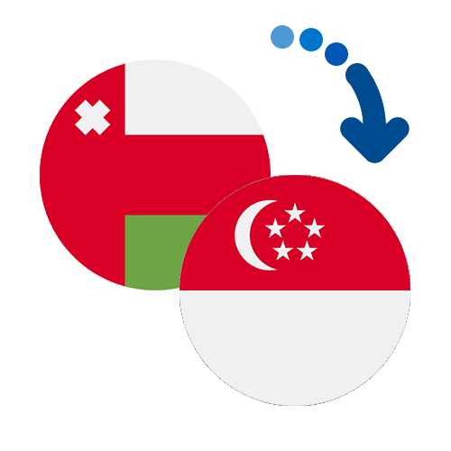 How to send money from Oman to Singapore