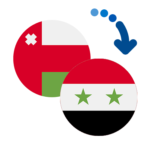 Wie kann man online Geld von Oman nach Syrien senden?