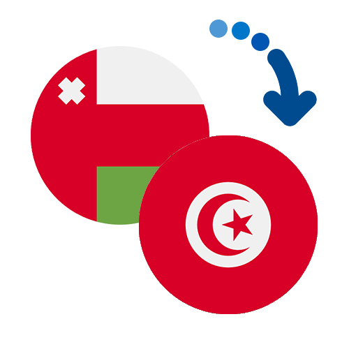 Jak wysłać pieniądze z Omanu do Tunezji online?