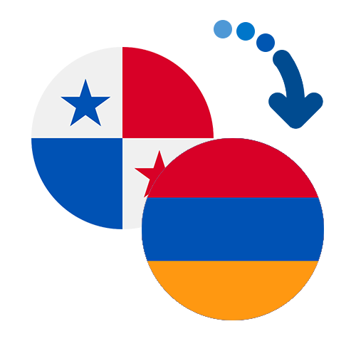 How to send money from Panama to Armenia