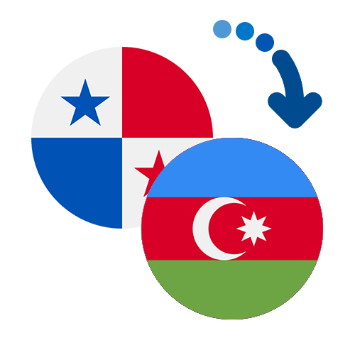 Wie kann man online Geld von Panama nach Aserbaidschan senden?