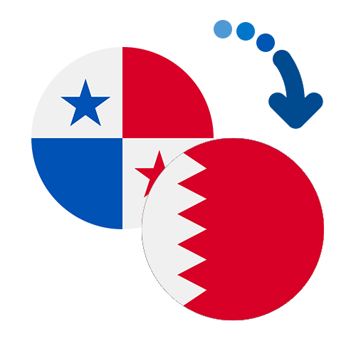 How to send money from Panama to Bahrain