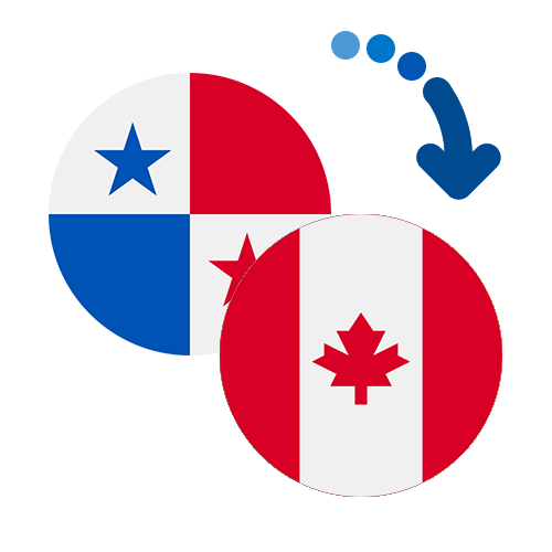How to send money from Panama to Canada