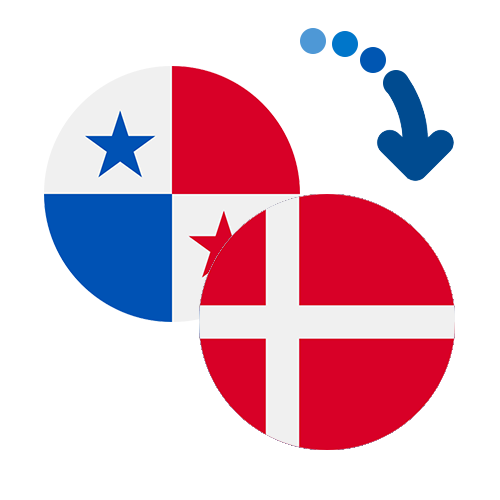 How to send money from Panama to Denmark