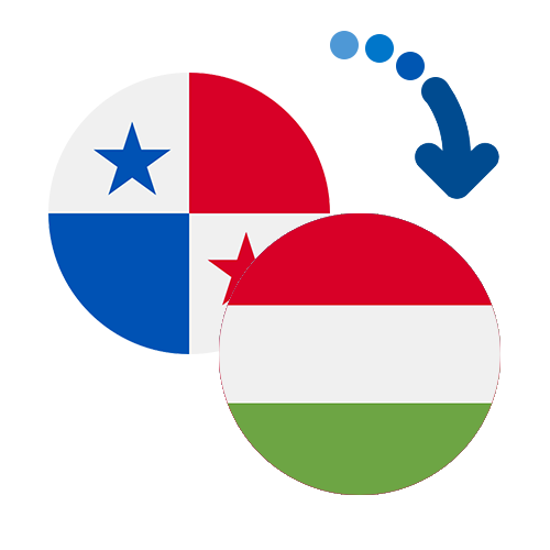 Wie kann man online Geld von Panama nach Ungarn senden?
