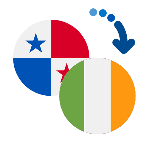 How to send money from Panama to Ireland