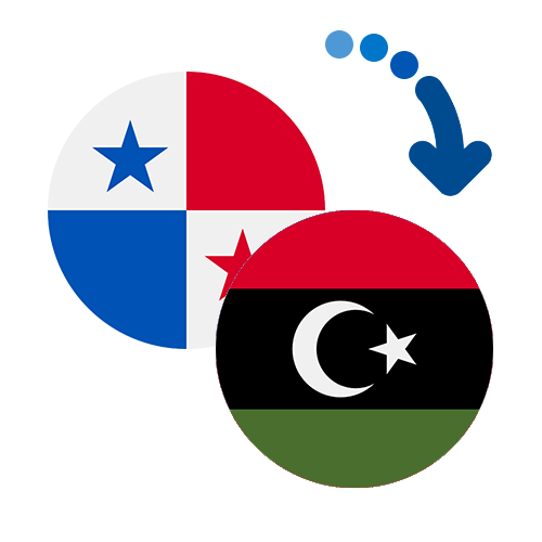 How to send money from Panama to Libya