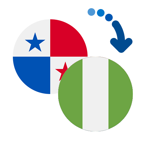Jak wysłać pieniądze z Panamy do Nigerii online?