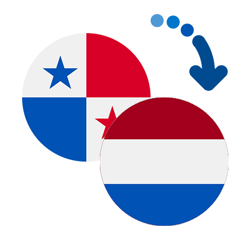 How to send money from Panama to the Netherlands Antilles