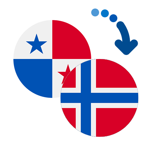 Wie kann man online Geld von Panama nach Norwegen senden?