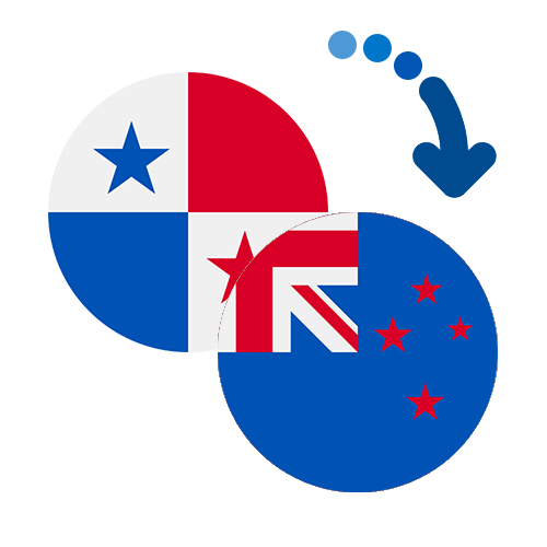 How to send money from Panama to New Zealand