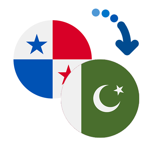 Jak wysłać pieniądze z Panamy do Pakistanu online?