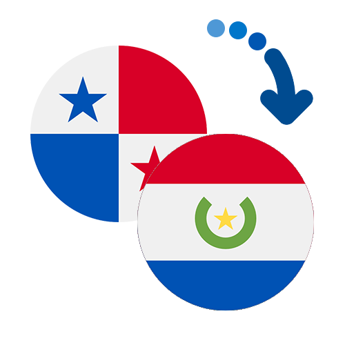 How to send money from Panama to Paraguay