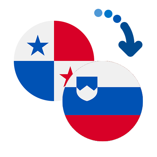 Wie kann man online Geld von Panama nach Slowenien senden?