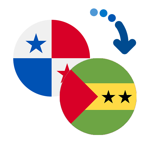 Wie kann man online Geld von Panama nach Sao Tome und Principe senden?