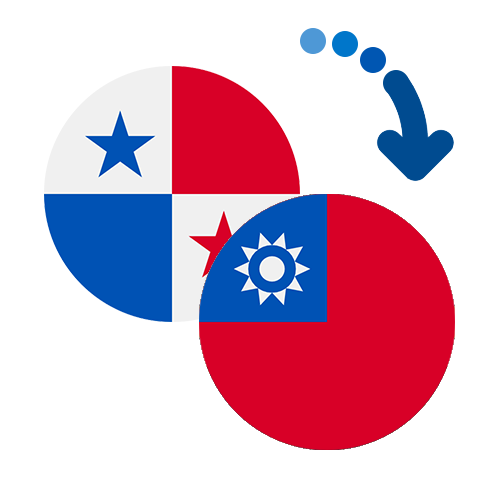 How to send money from Panama to Taiwan