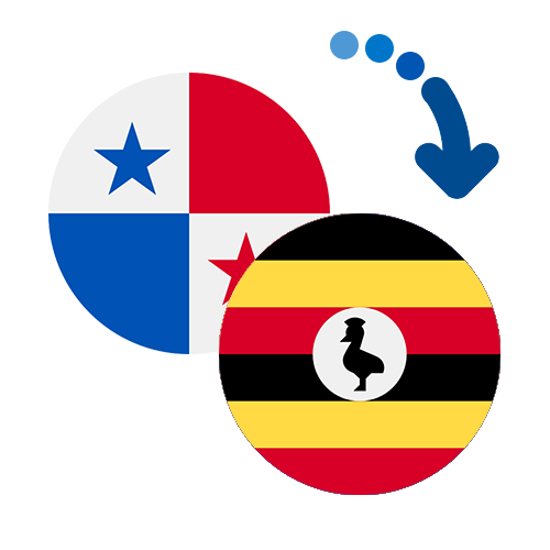 Wie kann man online Geld von Panama nach Uganda senden?