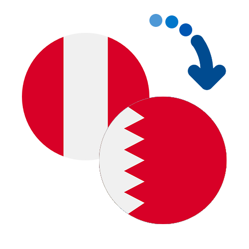 Jak wysłać pieniądze z Peru do Bahrajnu online?