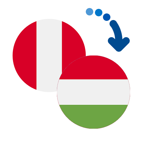 Jak wysłać pieniądze z Peru na Węgry online?