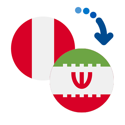 How to send money from Peru to Iran