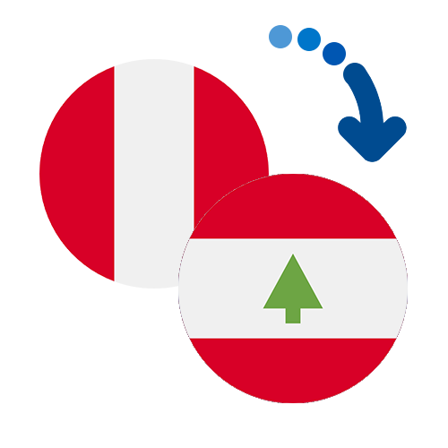How to send money from Peru to Lebanon
