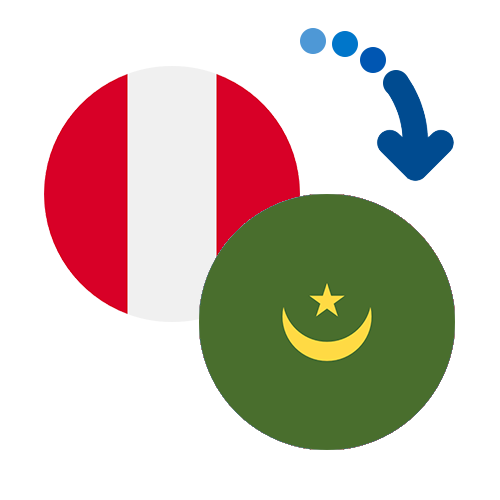 Wie kann man online Geld von Peru nach Mauretanien senden?