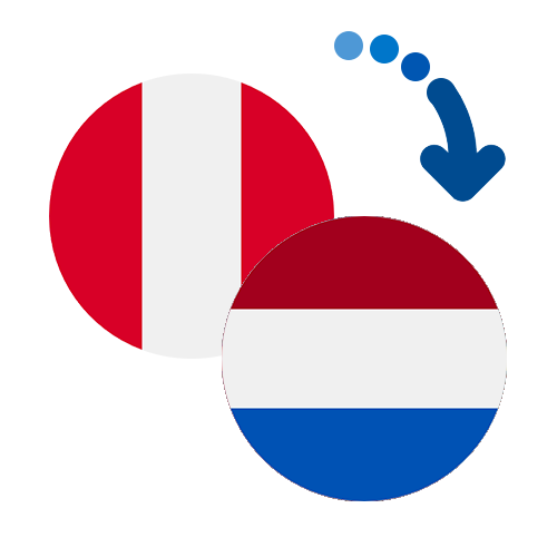 How to send money from Peru to the Netherlands Antilles