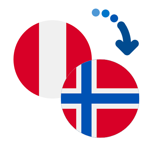 How to send money from Peru to Norway