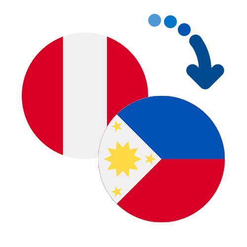 How to send money from Peru to the Philippines