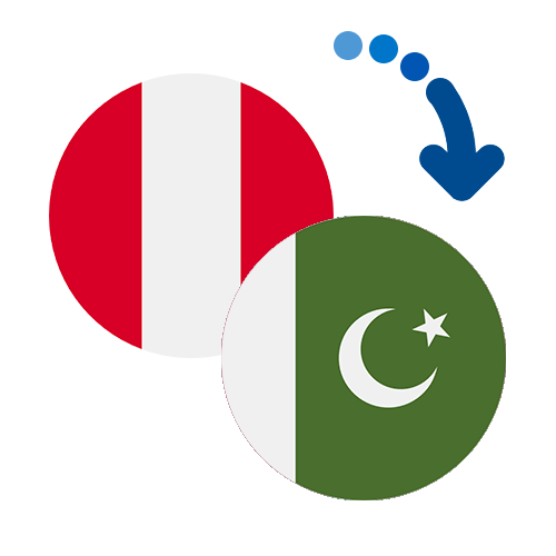 Jak wysłać pieniądze z Peru do Pakistanu online?