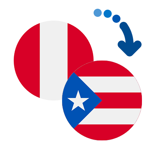 Wie kann man online Geld von Peru nach Puerto Rico senden?