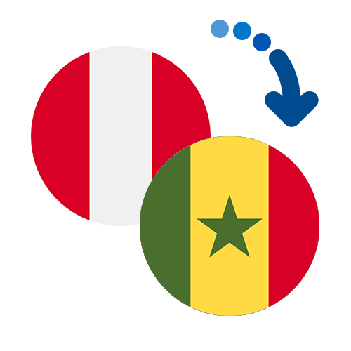 ¿Cómo mandar dinero de Perú a Senegal?