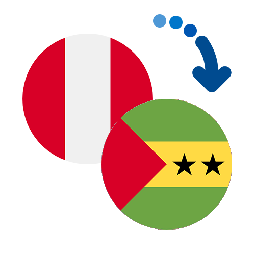 Wie kann man online Geld von Peru nach Sao Tome und Principe senden?