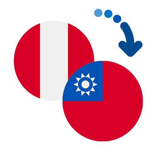 ¿Cómo mandar dinero de Perú a Taiwán?