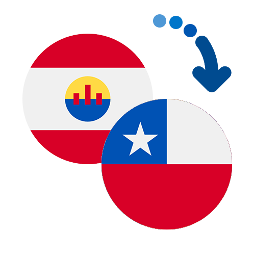 How to send money from French Polynesia to Chile