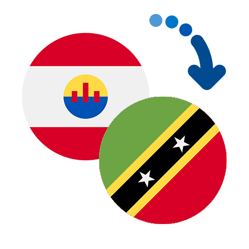 Wie kann man online Geld von Französisch-Polynesien nach St. Kitts und Nevis senden?