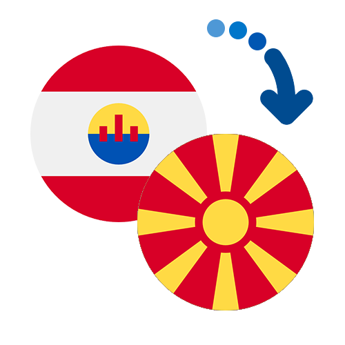 How to send money from French Polynesia to Macedonia