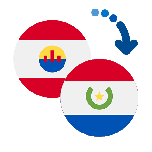 Wie kann man online Geld von Französisch-Polynesien nach Paraguay senden?