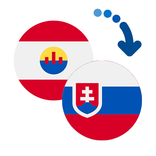 ¿Cómo mandar dinero de la Polinesia Francesa a Eslovaquia?