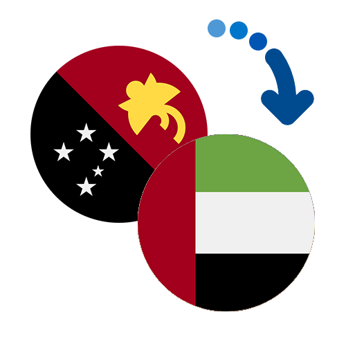 Wie kann man online Geld von Papua-Neuguinea in die Vereinigte Arabische Emirate senden?