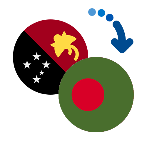 ¿Cómo mandar dinero de Papúa Nueva Guinea a Bangladesh?