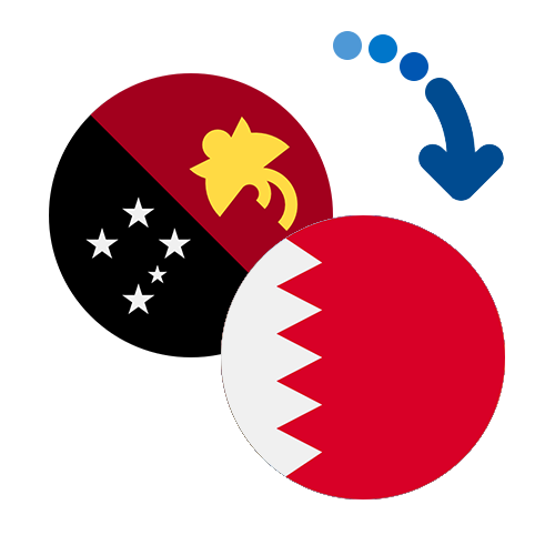 How to send money from Papua New Guinea to Bahrain