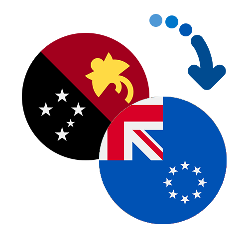 ¿Cómo mandar dinero de Papúa Nueva Guinea a las Islas Cook?