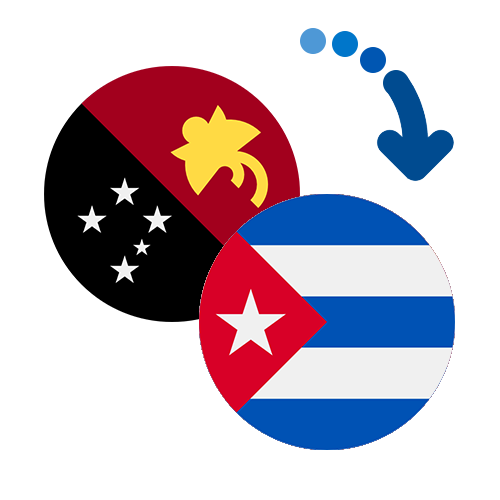 ¿Cómo mandar dinero de Papúa Nueva Guinea a Cuba?